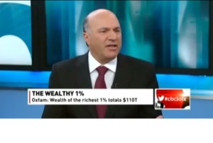 Millonario canadiense