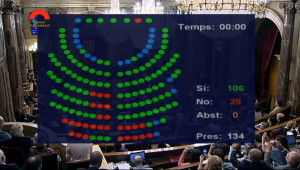 El Parlament catalán aprueba la ley de consultas con el apoyo del 78,8% de la Cámara